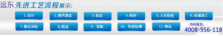 遠東油泵加工工藝圖 遠東油泵加工工藝圖