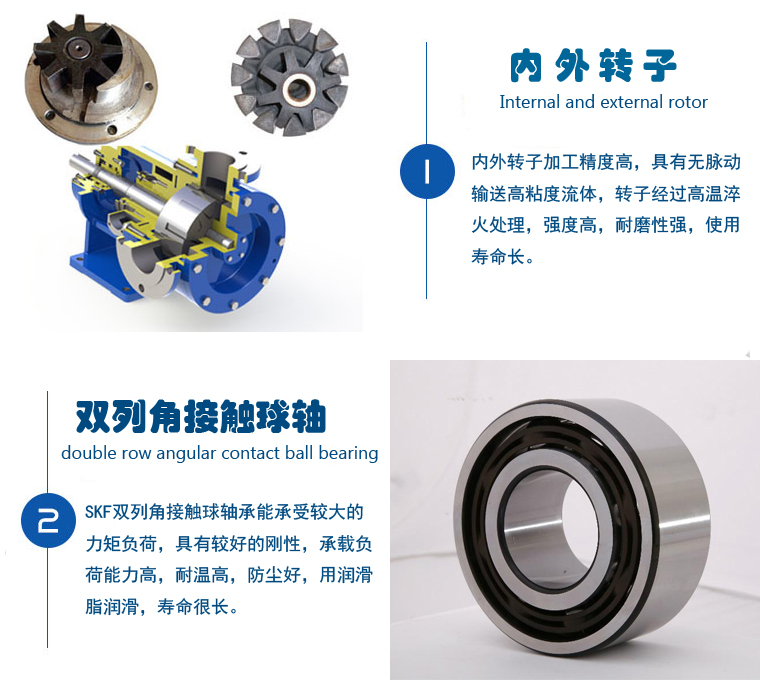 高粘度樹脂泵 高粘度樹脂泵