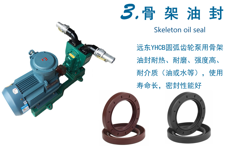 YHCB圓弧齒輪泵細節 YHCB圓弧齒輪泵細節