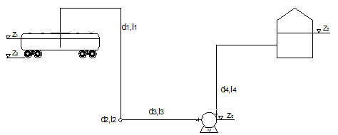 航煤裝車泵 航煤裝車泵